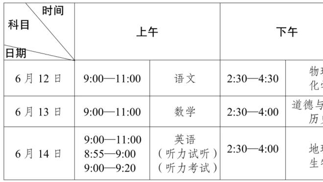 raybet雷竞技苹果下载