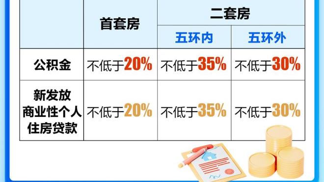 英超积分榜：曼联近4轮3胜1负暂升第六，切尔西仍排第十